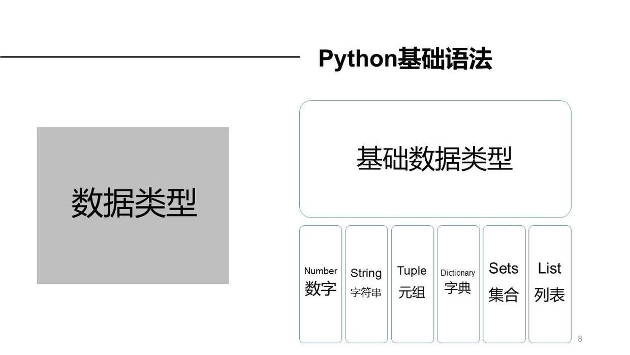 (python办公自动化案例)(python办公自动化案例能做什么)