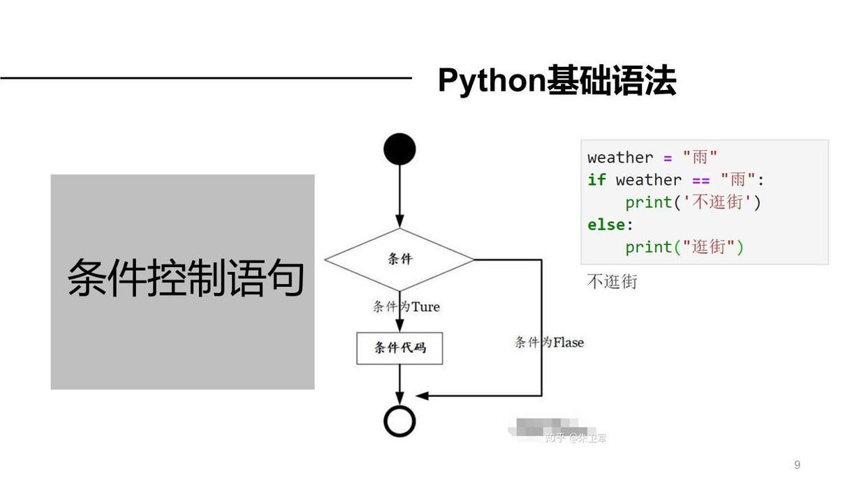 (python办公自动化案例)(python办公自动化案例能做什么)