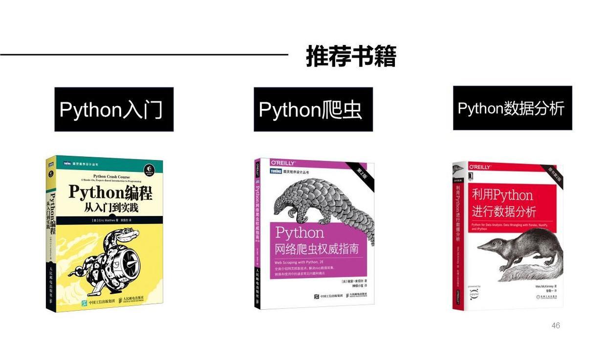 (python办公自动化案例)(python办公自动化案例能做什么)