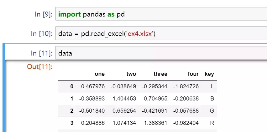 (利用python进行数据分析)(利用python进行数据分析git)