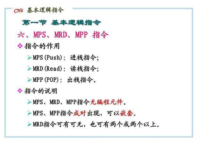 (编程入门教学)(编程入门教学PPT)