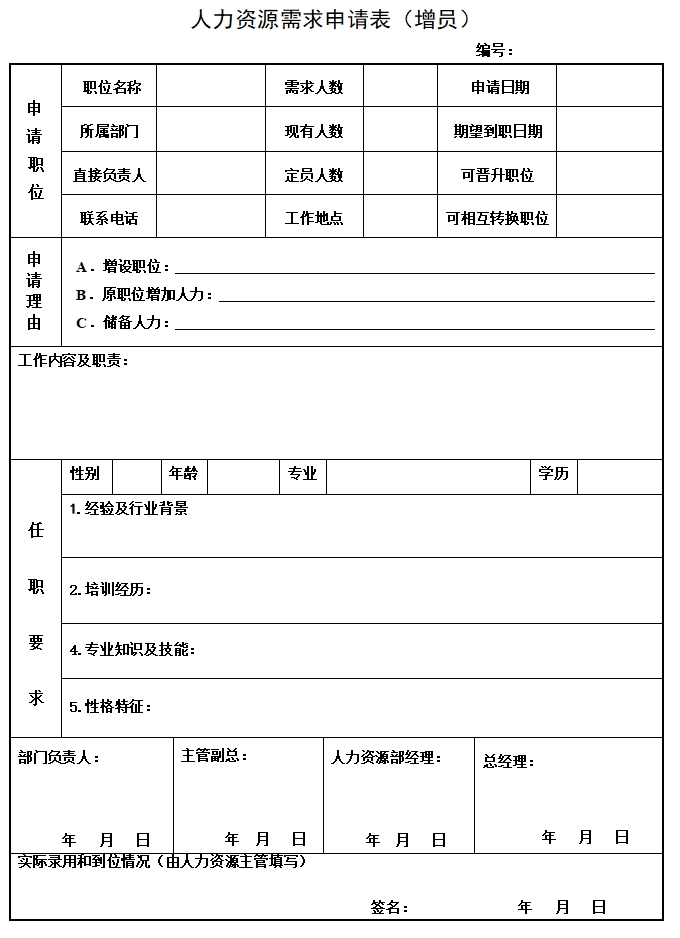 (招聘模板免费)(h5招聘模板免费)