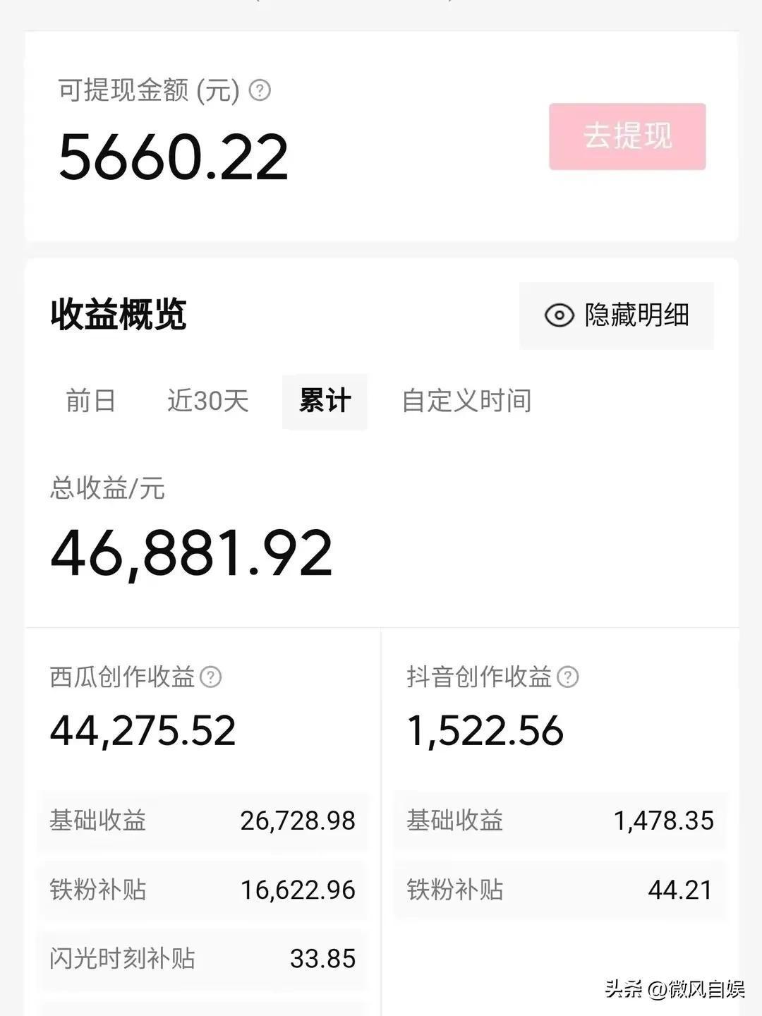 (最笨的16个赚钱方法)(笨方法赚钱)