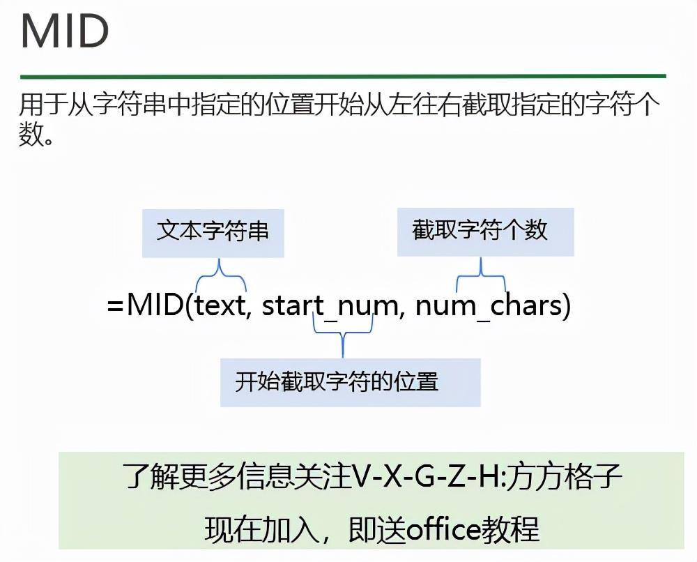 (excel从身份证号提取年龄)(身份证号转换成年龄最简便公式)