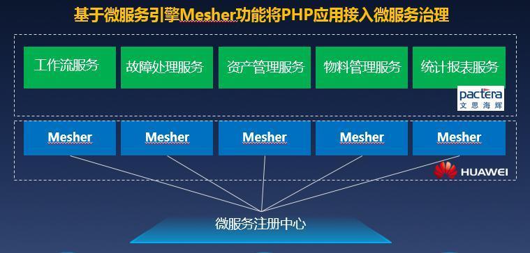 (php为何实现不了微服务)(php为什么运行不了)