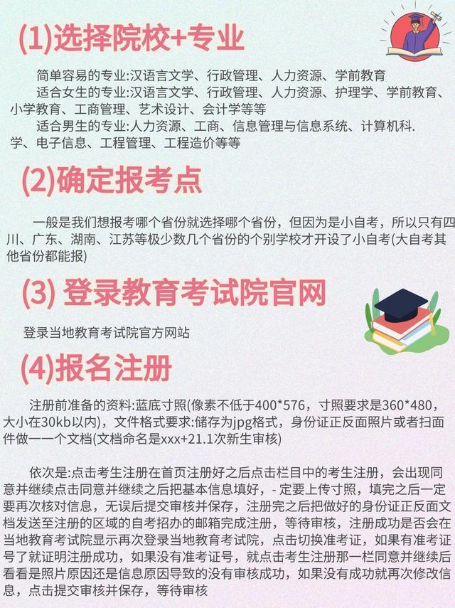 (自考大专费用大概多少钱)(自考大专费用要多少)