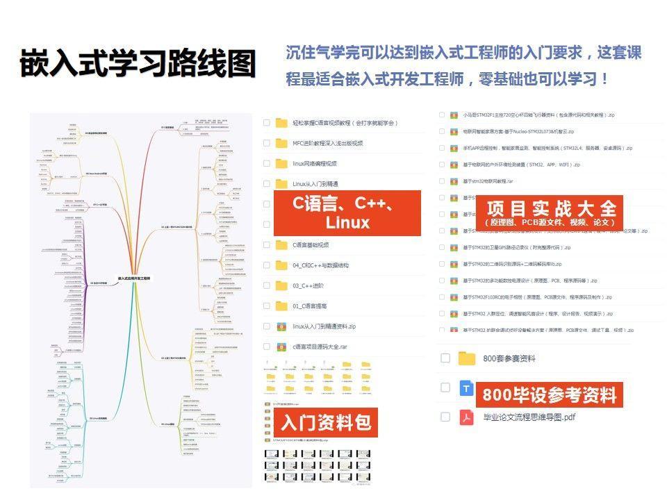 (c语言入门自学书籍)(c语言推荐书籍)