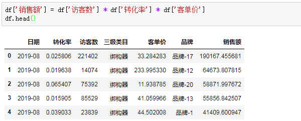 (python处理excel实例)(python处理excel实例数据分析)