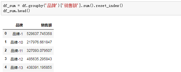 (python处理excel实例)(python处理excel实例数据分析)