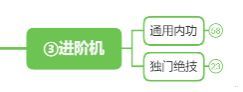 (郭天祥10天学会单片机)(郭天祥10天学会单片机好不好学)