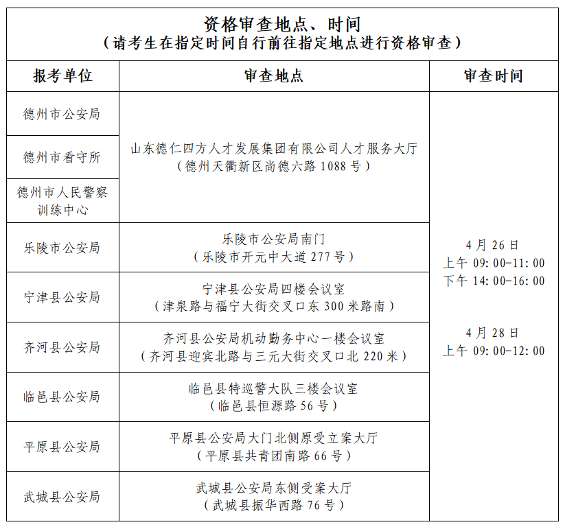 (试用员兼职报名入口)(招聘产品试用员火热报名)