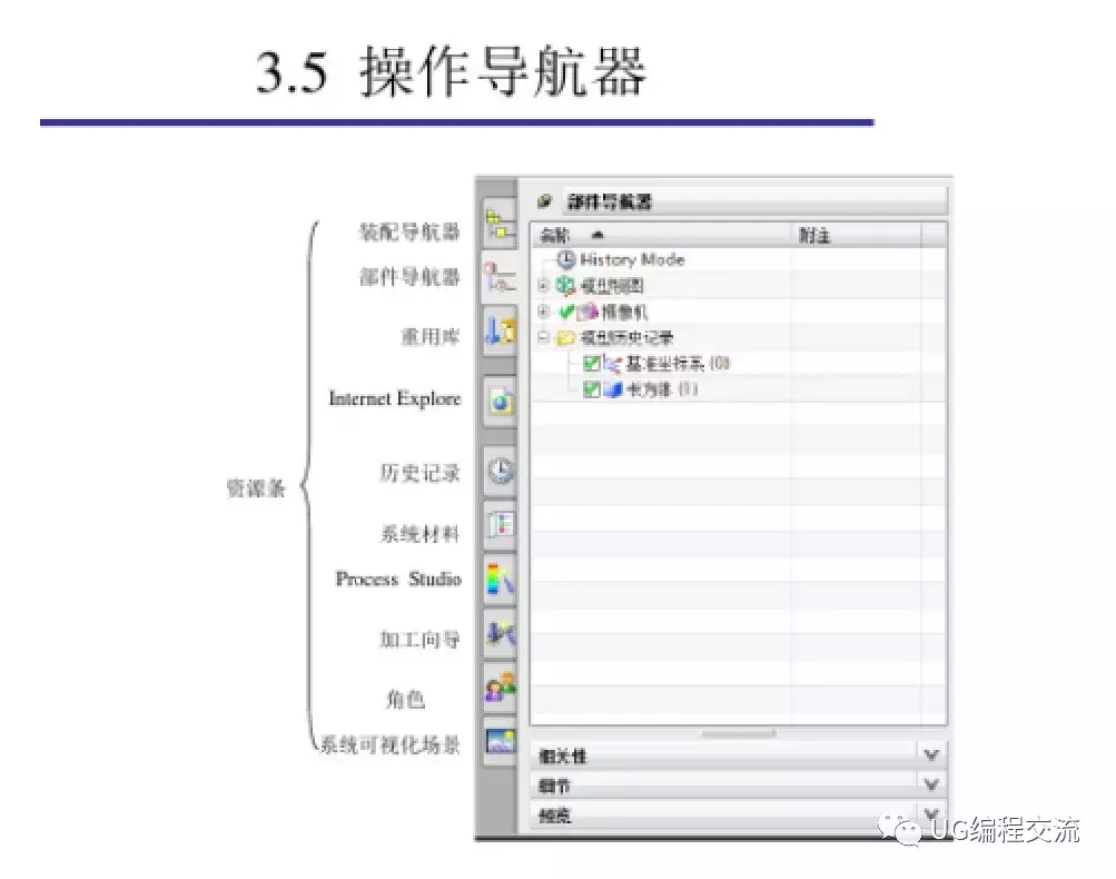 (从零开始学编程)(从零开始学编程机械手)