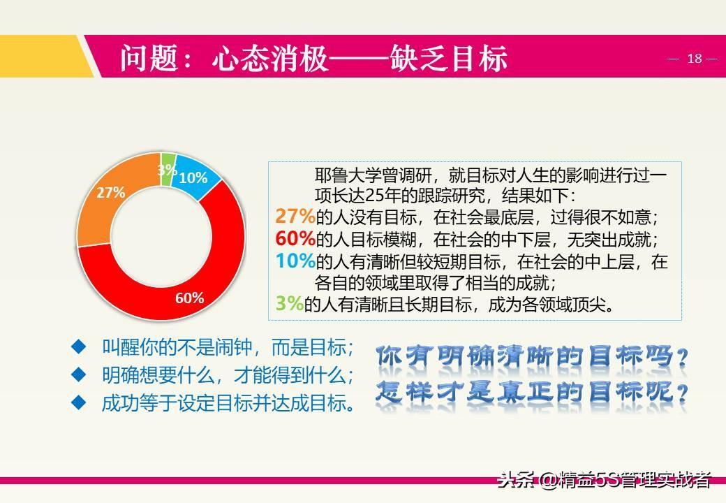 (团队凝聚力培训ppt课件)(团队凝聚力培训ppt免费下载)