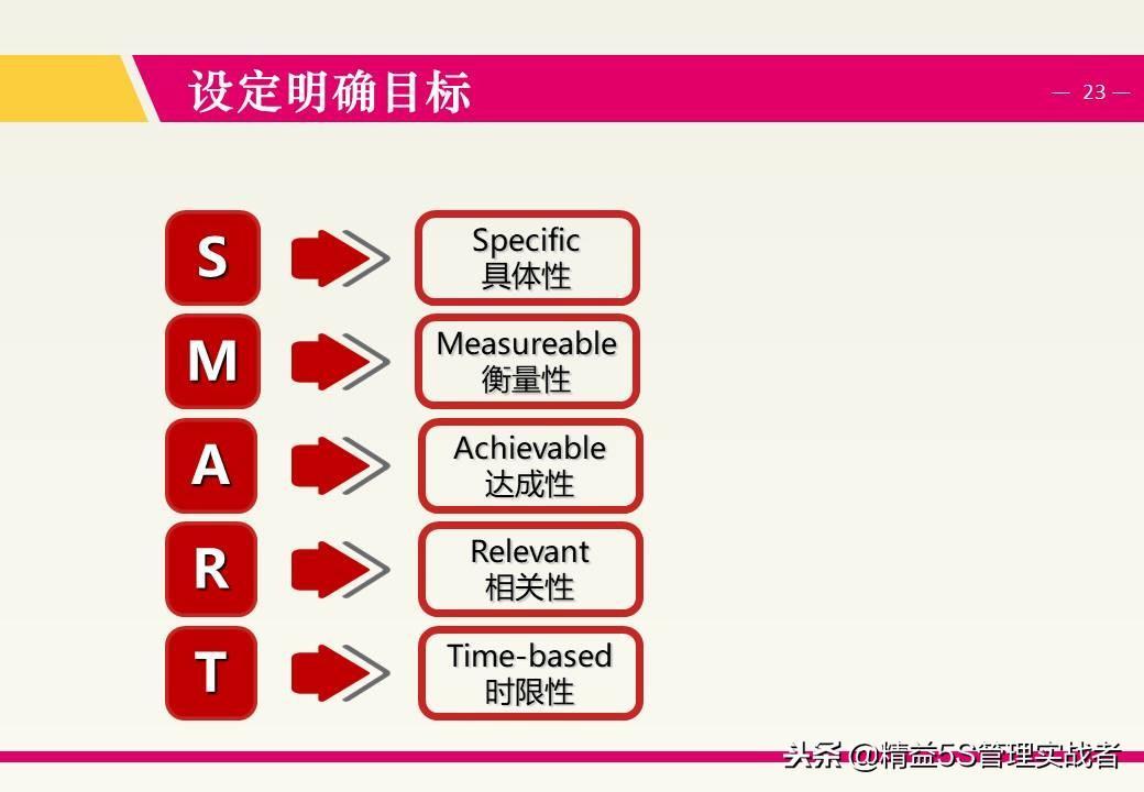 (团队凝聚力培训ppt课件)(团队凝聚力培训ppt免费下载)