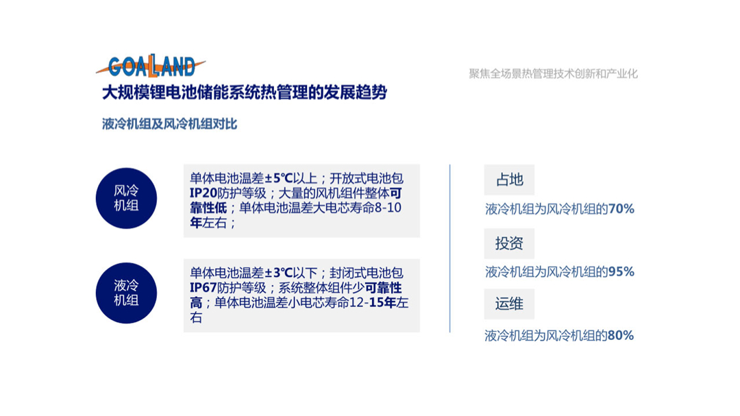 (ppt的制作与排版技巧)(ppt的制作方法和步骤)