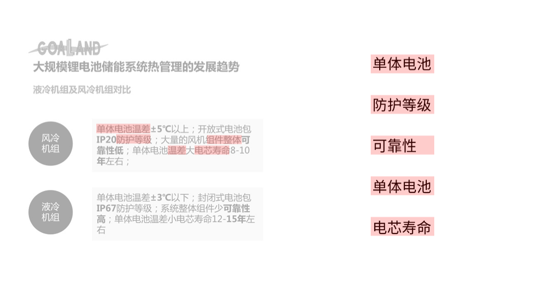 (ppt的制作与排版技巧)(ppt的制作方法和步骤)