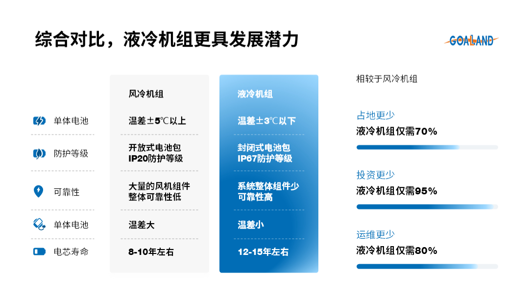 (ppt的制作与排版技巧)(ppt的制作方法和步骤)