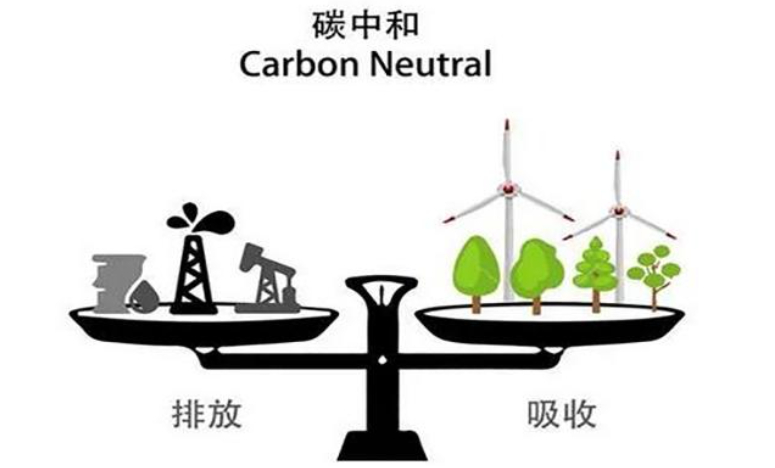 (python可视化窗口编程)(python可视化数据分析)