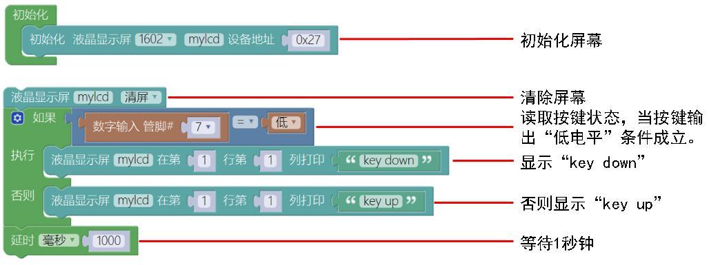 (arduino创意作品)(arduino创意作品仿真)