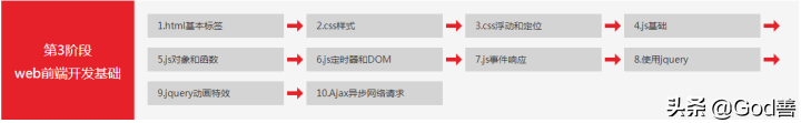 (python适合小学生吗)(python教程适合小学生吗)