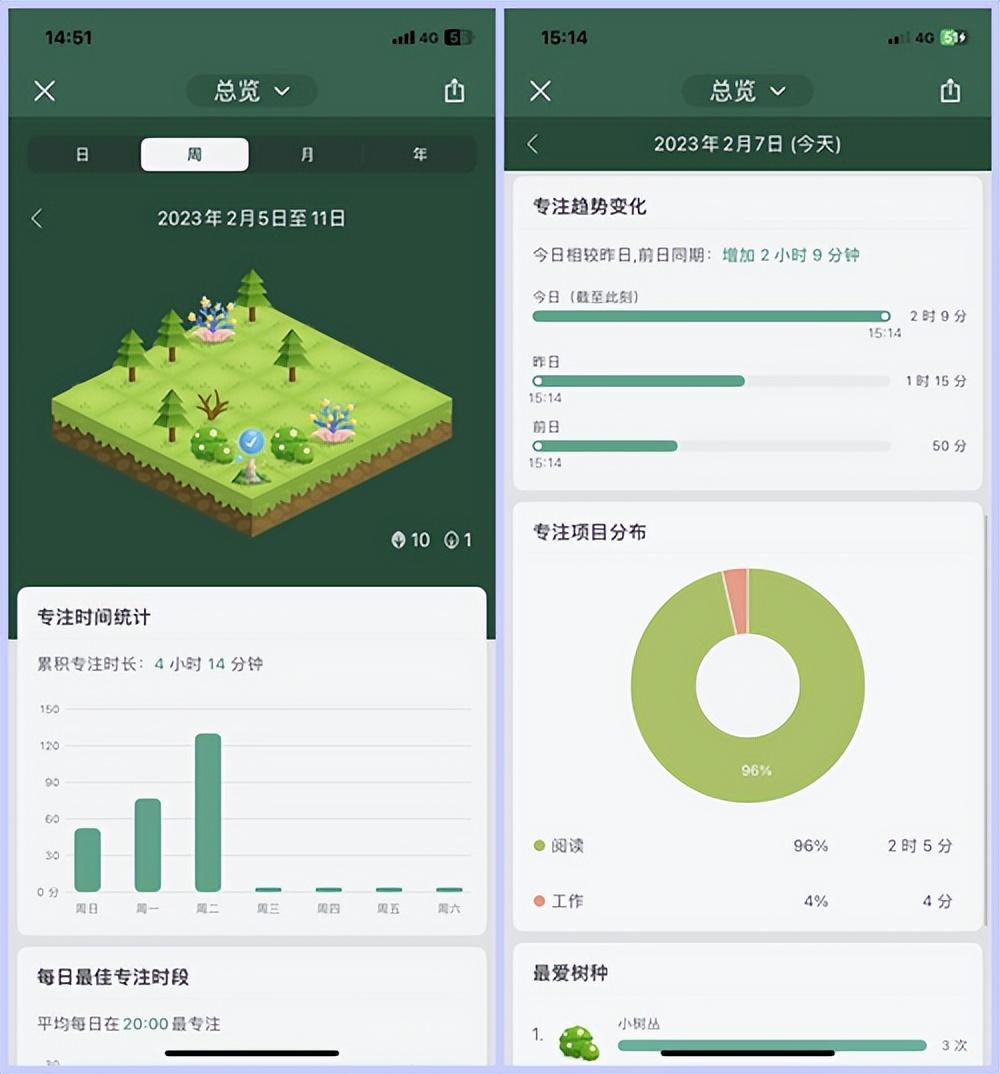 (成人十大自学app排行榜)(成人十大自学app排行榜最新)