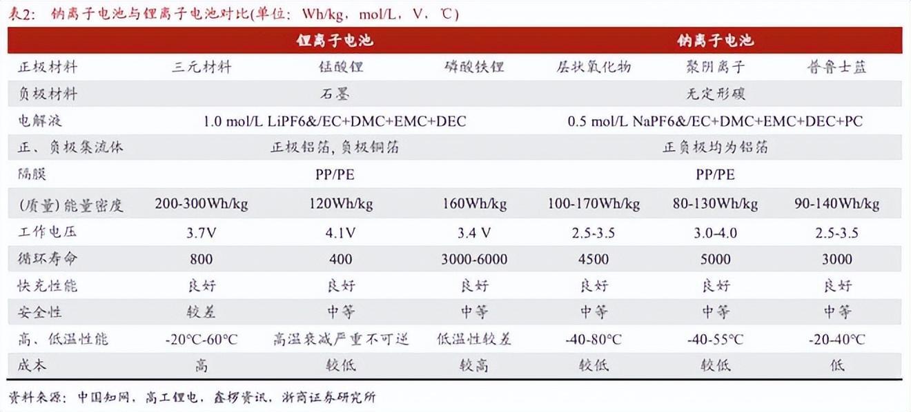 (2023年前端趋势)(2023年前端开发发展行情)