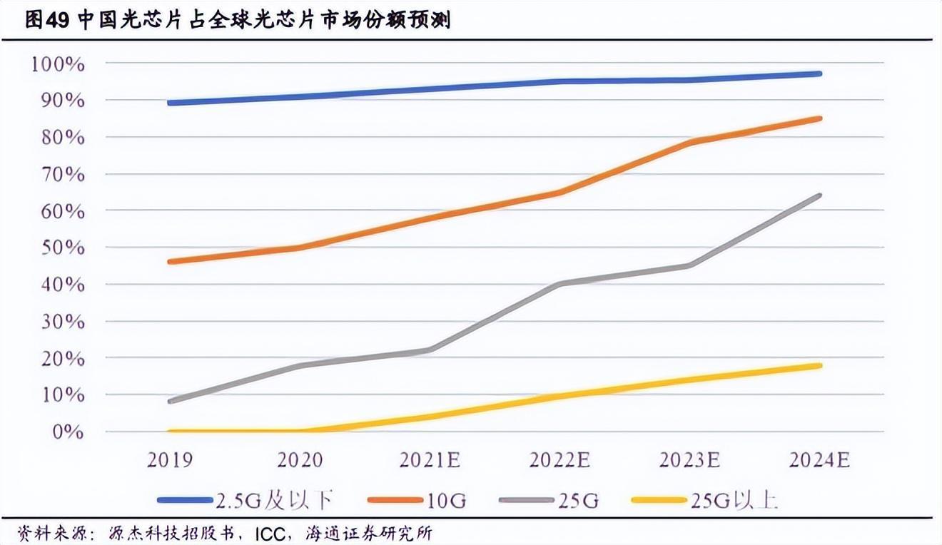 (2023年前端趋势)(2023年前端开发发展行情)