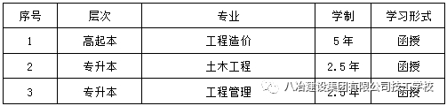 (十大正规成人教育机构)(昆山十大正规培训机构)