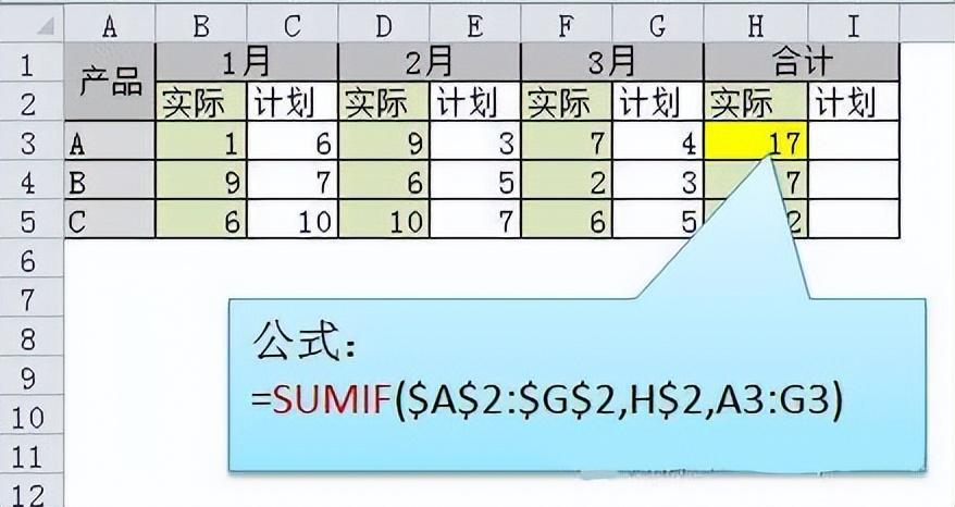 (excel基础入门教程)(excel基础入门教程全套)