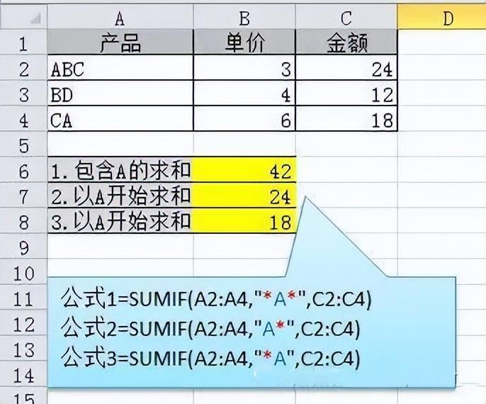 (excel基础入门教程)(excel基础入门教程全套)