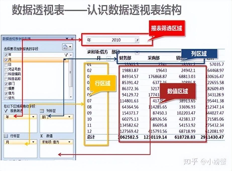 (excel基础入门教程)(excel基础入门教程全套)