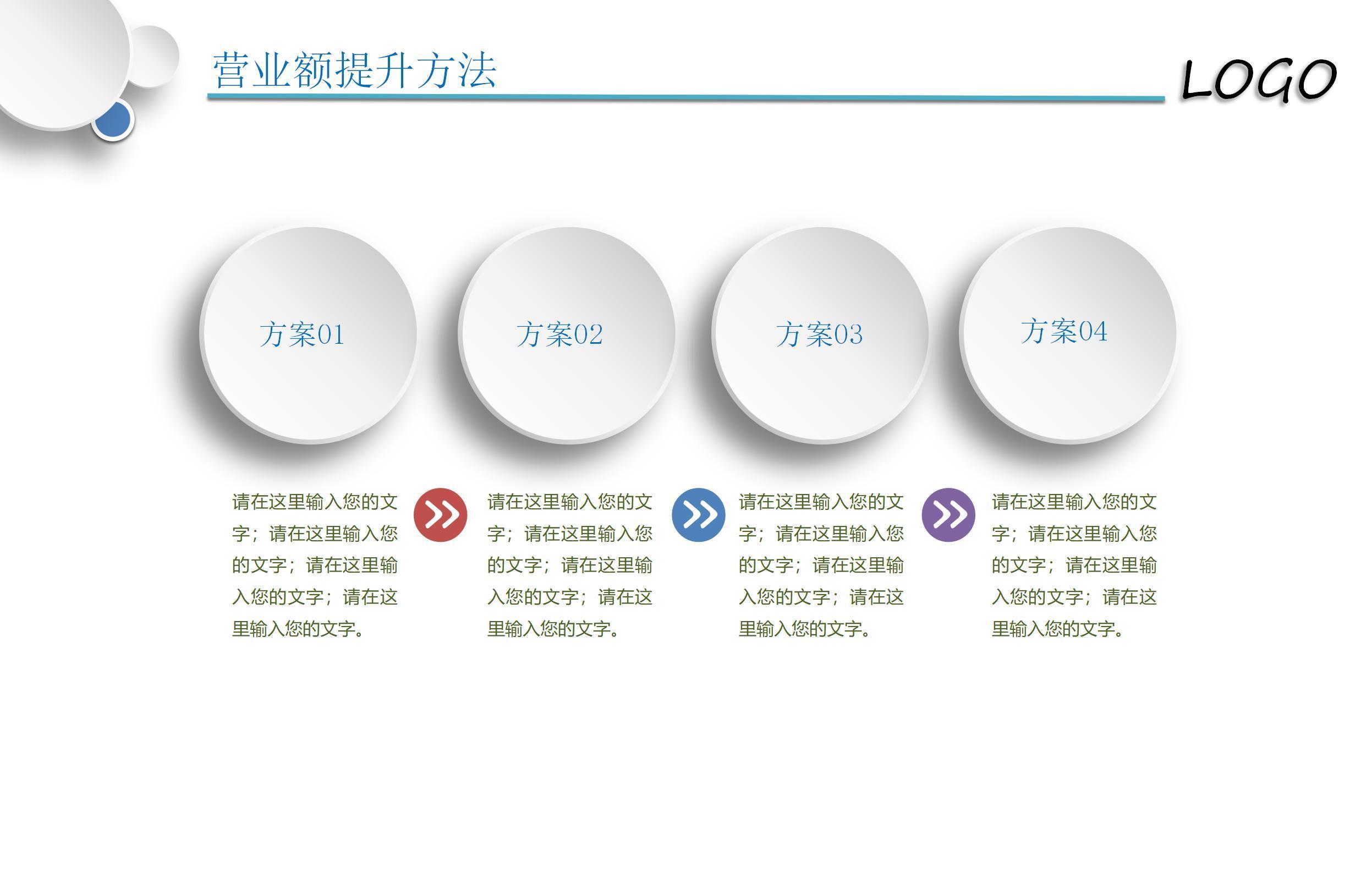 (销售ppt汇报思路)(销售汇报工作ppt模板)