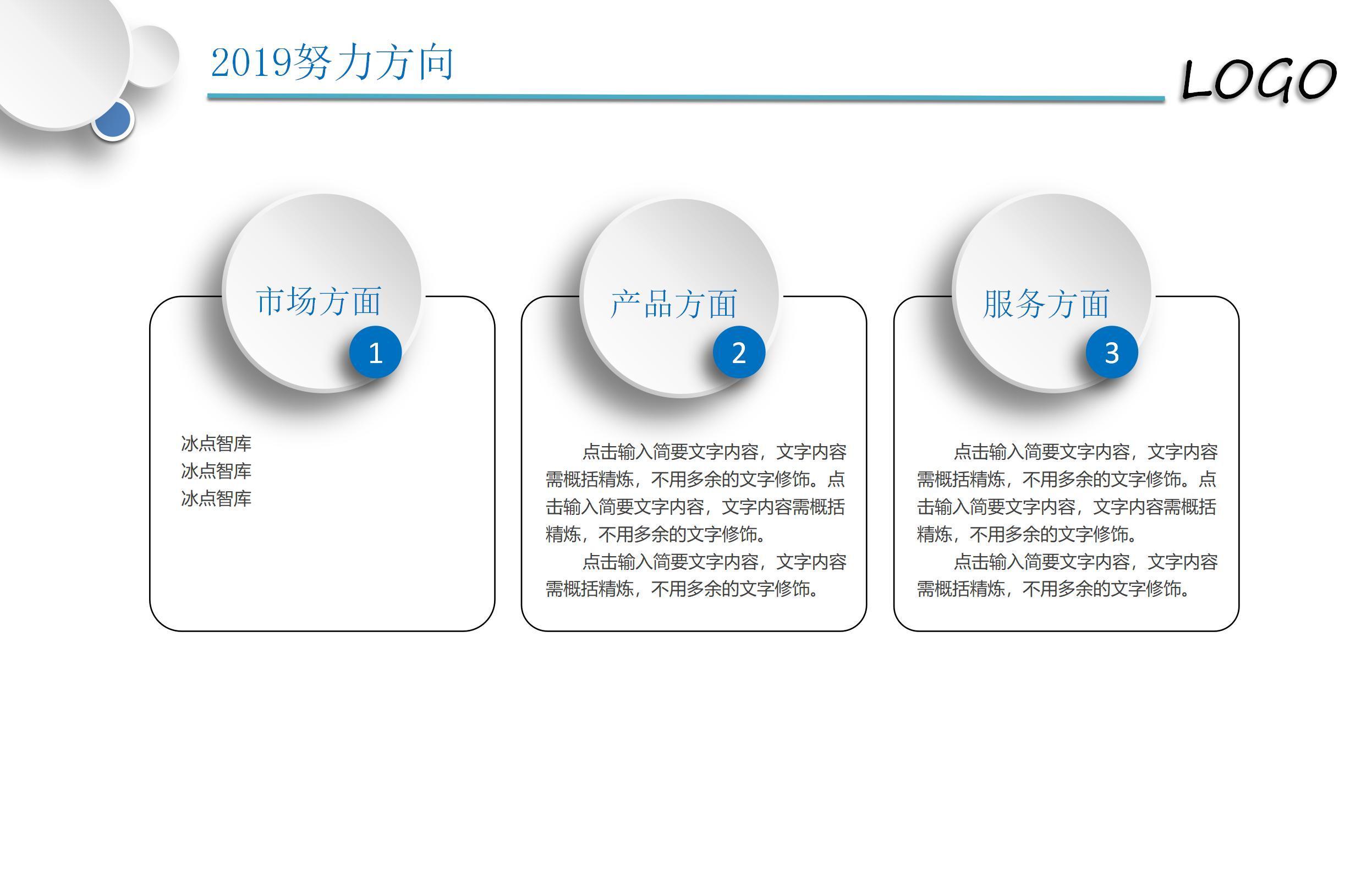 (销售ppt汇报思路)(销售汇报工作ppt模板)