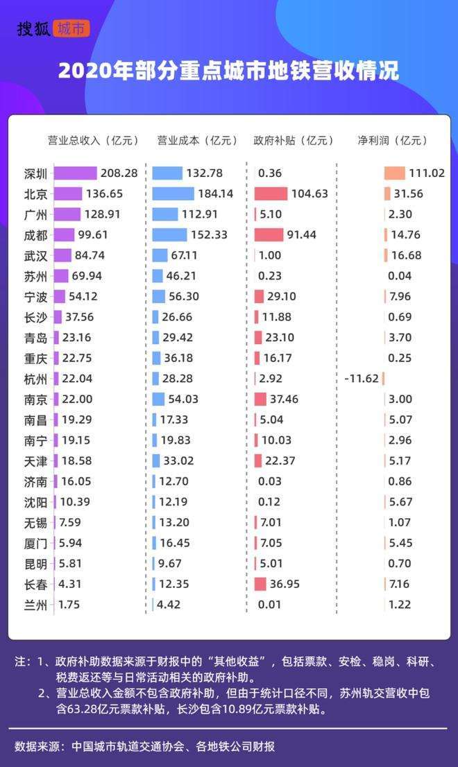 (靠英语赚钱的副业)(靠英语赚钱的副业叫什么)