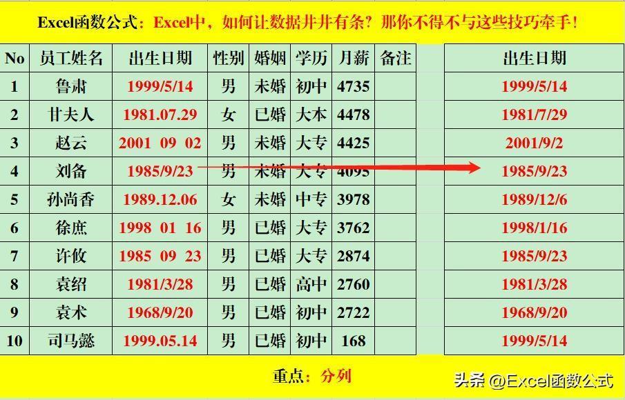 (excel表格技巧)(excel表格技巧学习的直播间)