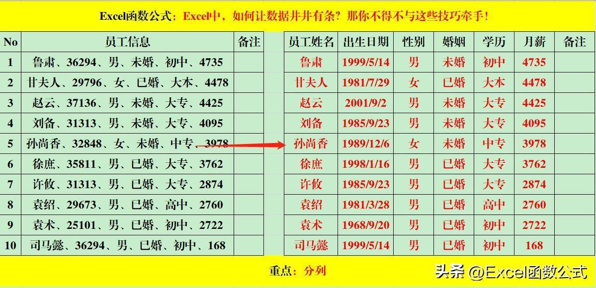 (excel表格技巧)(excel表格技巧学习的直播间)