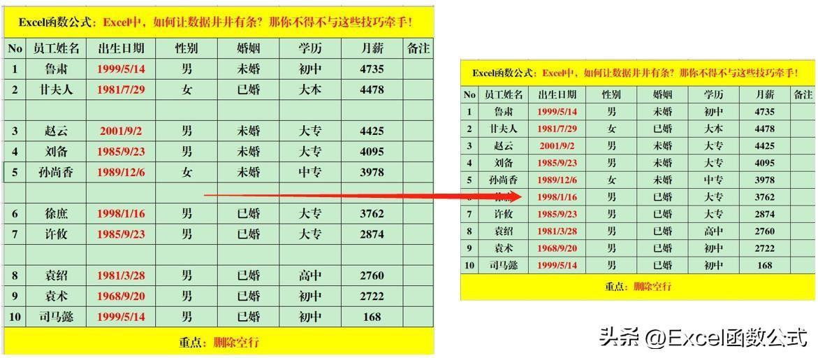 (excel表格技巧)(excel表格技巧学习的直播间)