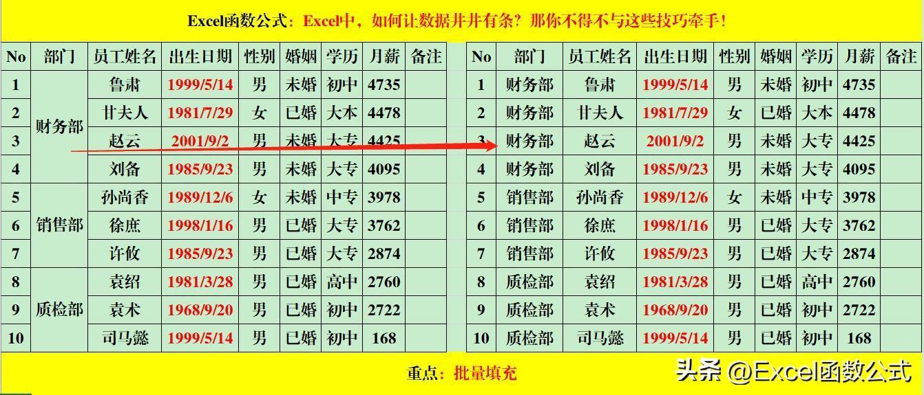 (excel表格技巧)(excel表格技巧学习的直播间)