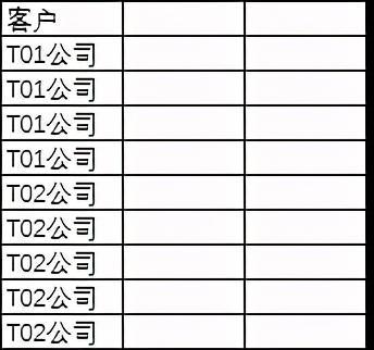 (wps合并多个工作表)(wps合并多个工作表数据)