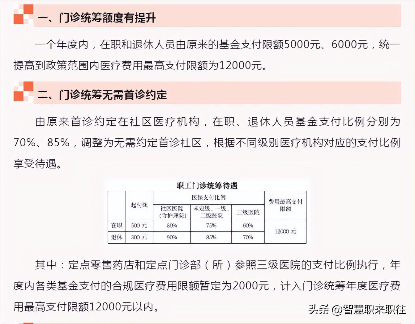 (职来职往2023年)(职来职往20171205)