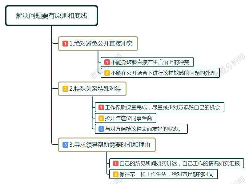 (遇到心机的同事发圈文案)(关于同事耍心机的朋友圈文案)