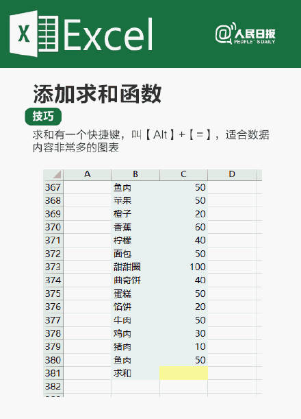 (excel教程视频全集自学)(免费excel教程视频全集自学)