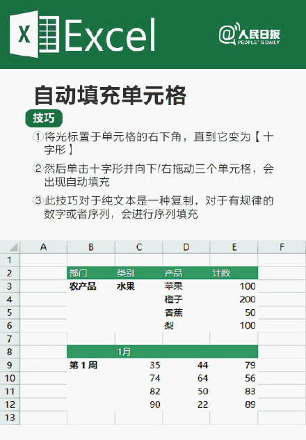 (excel教程视频全集自学)(免费excel教程视频全集自学)