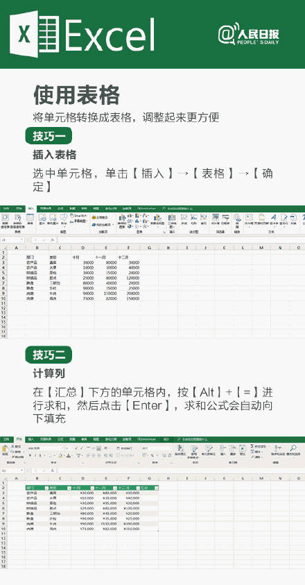 (excel教程视频全集自学)(免费excel教程视频全集自学)