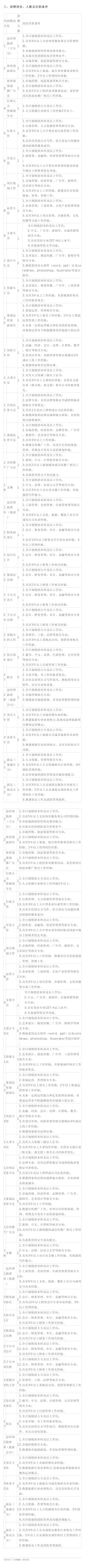 (前程无忧招聘网官网)(前程无忧招聘网官网登录入口)