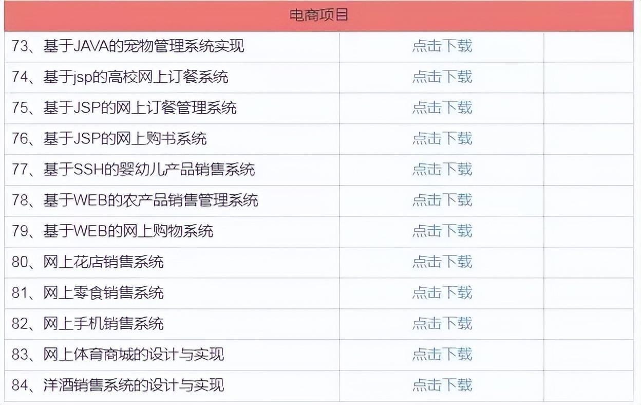 (java100个实战项目源码)(java实战项目案例源代码)