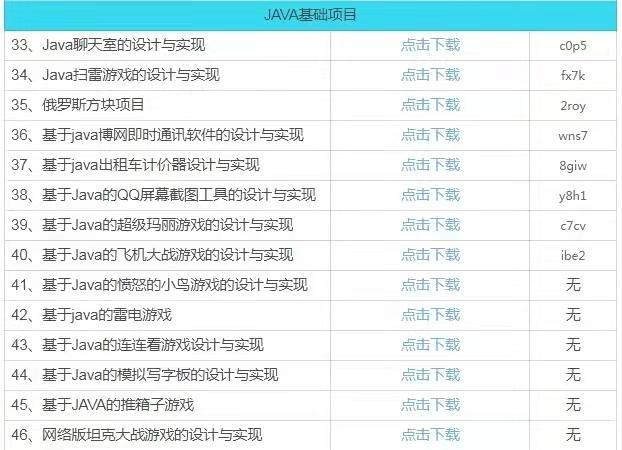 (java100个实战项目源码)(java实战项目案例源代码)