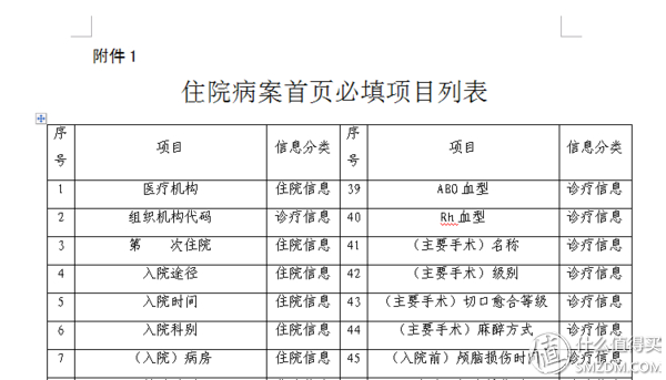 (word2003免费版怎么安装)(word2003免费下载)