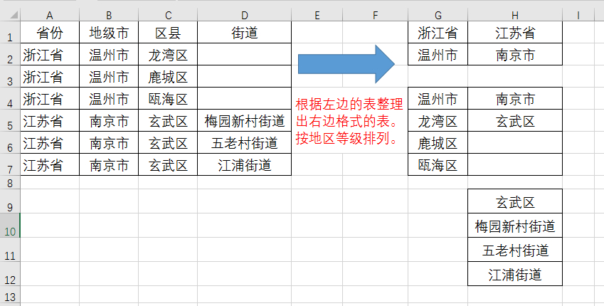 (excel快捷键顺口溜)(excel快捷按键大全)