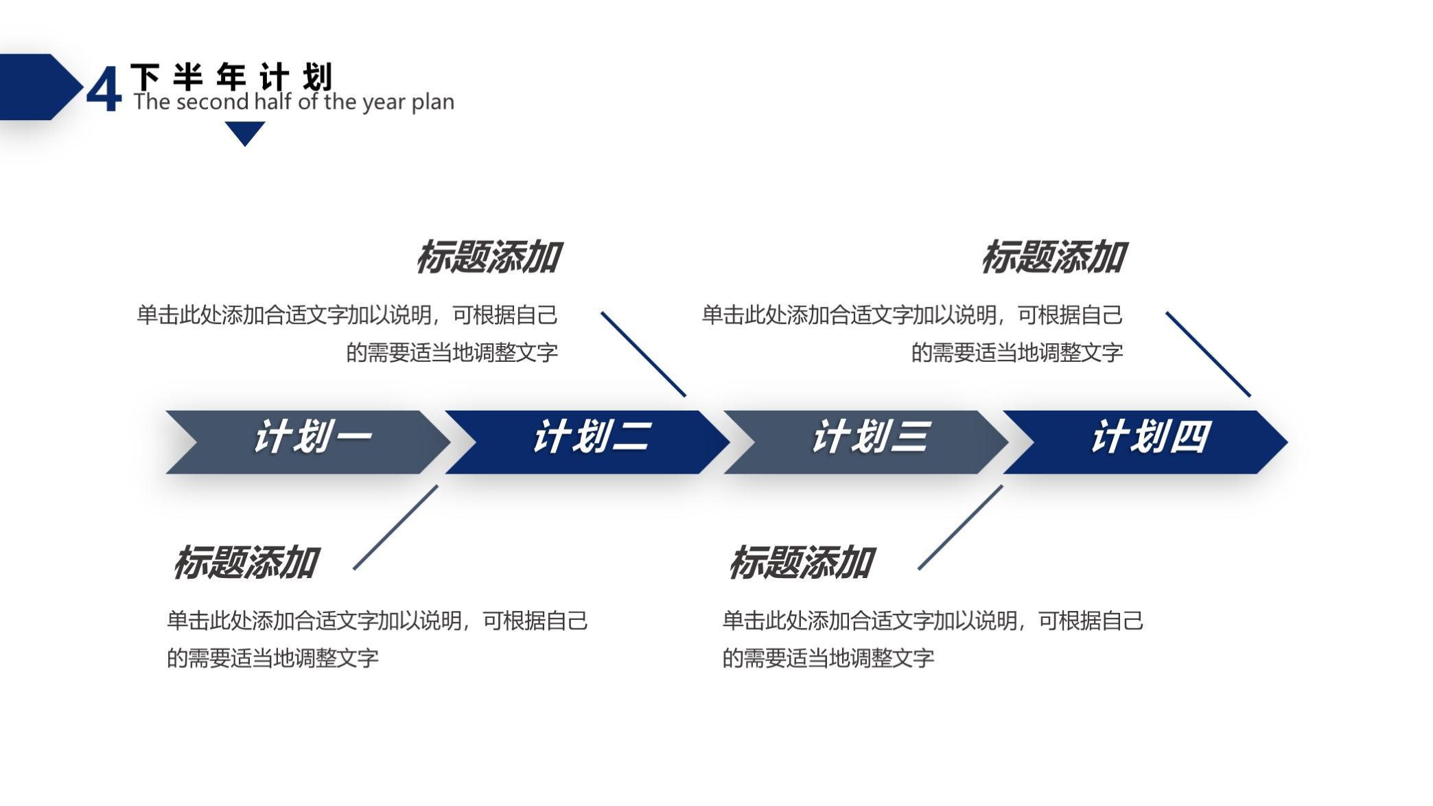 (工作汇报ppt模板)(行政工作汇报ppt模板)